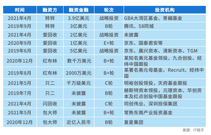 产品经理，产品经理网站